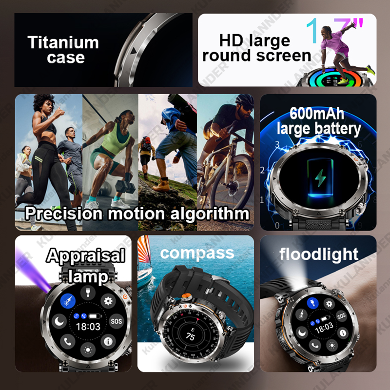 2026 New Fashion Luxury HT30 S - Compass Watch Luxury avaliação e preço