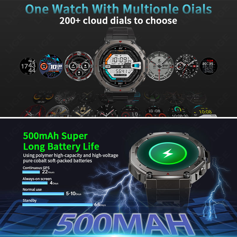 LIGE 2026 GPS Luxury Military  - Compass Watch Luxury avaliação e preço