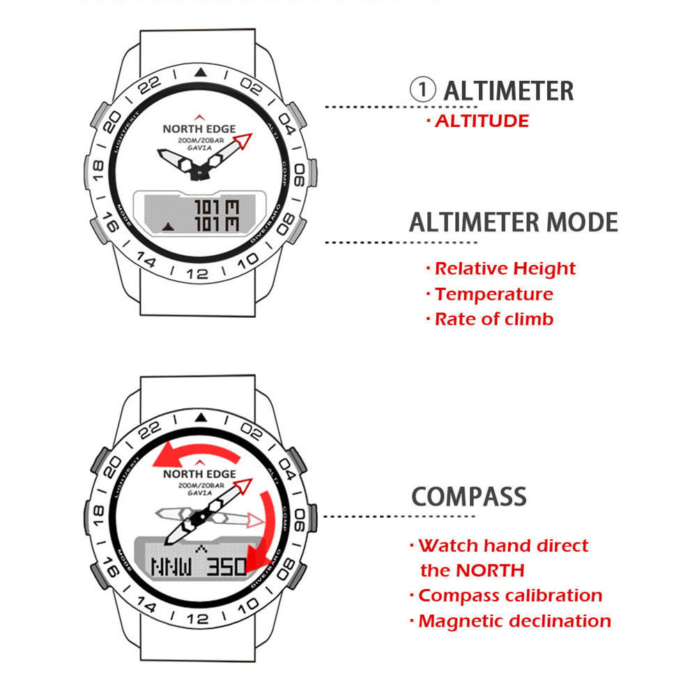 NORTH EDGE GAVIA2 Men's Dive 5 - Compass Watch Luxury avaliação e preço